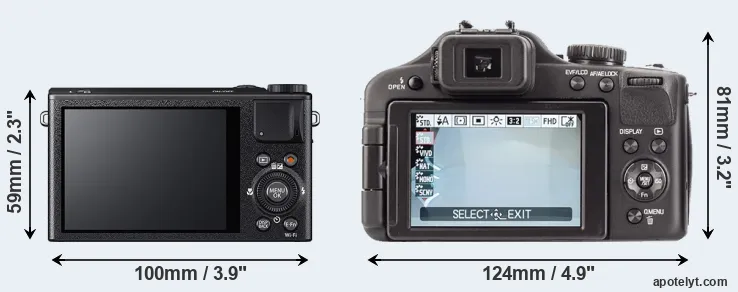 Comparison XQ2 or V-LUX 3 rear