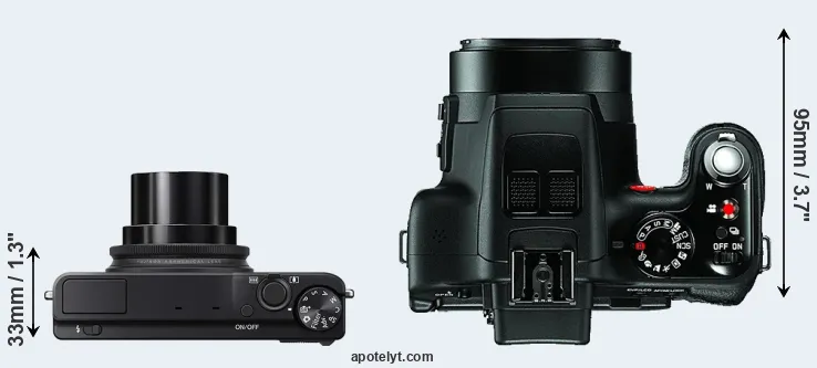 Compare XQ2 versus V-LUX 3 top