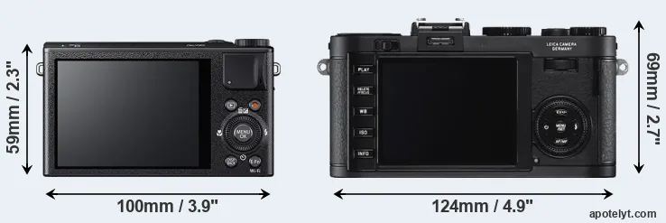 Comparison XQ2 or X2 rear