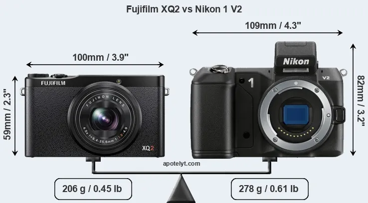Size Fujifilm XQ2 vs Nikon 1 V2