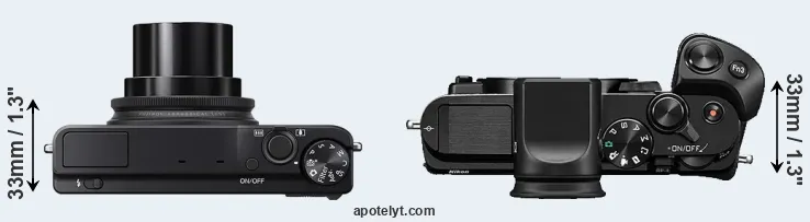 Compare XQ2 versus V3 top