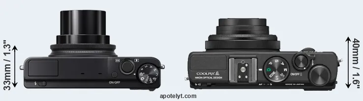 Compare XQ2 versus Coolpix A top
