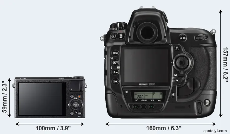 Comparison XQ2 or D3X rear