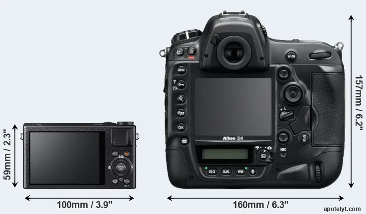 Comparison XQ2 or D4 rear