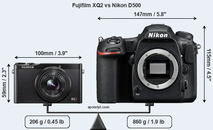 Size Fujifilm XQ2 vs Nikon D500