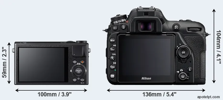 Comparison XQ2 or D7500 rear