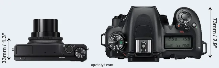 Compare XQ2 versus D7500 top