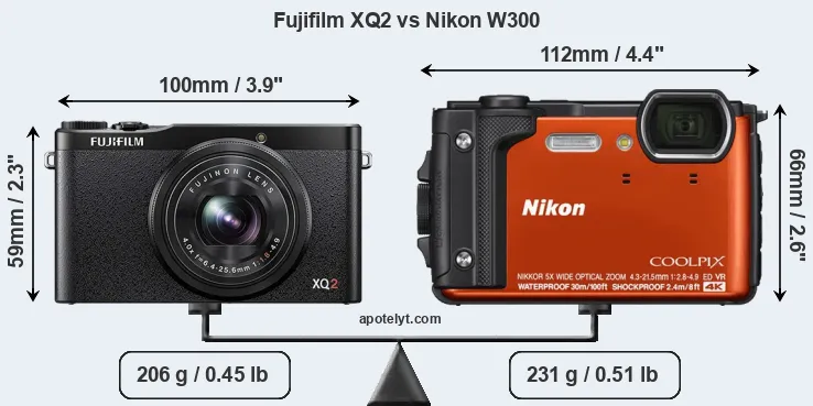 Size Fujifilm XQ2 vs Nikon W300