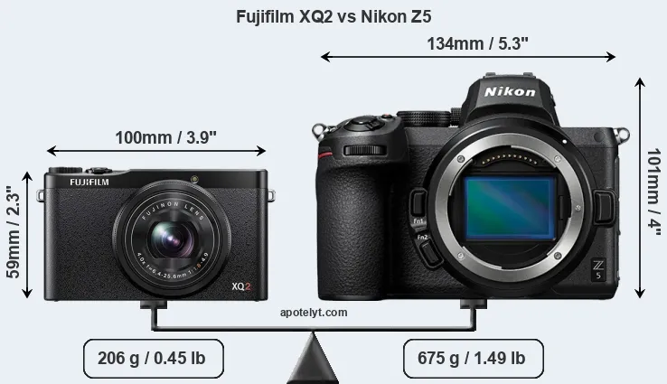 Size Fujifilm XQ2 vs Nikon Z5