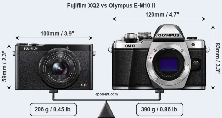 Size Fujifilm XQ2 vs Olympus E-M10 II
