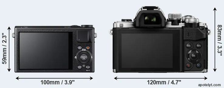 Comparison XQ2 or E-M10 II rear