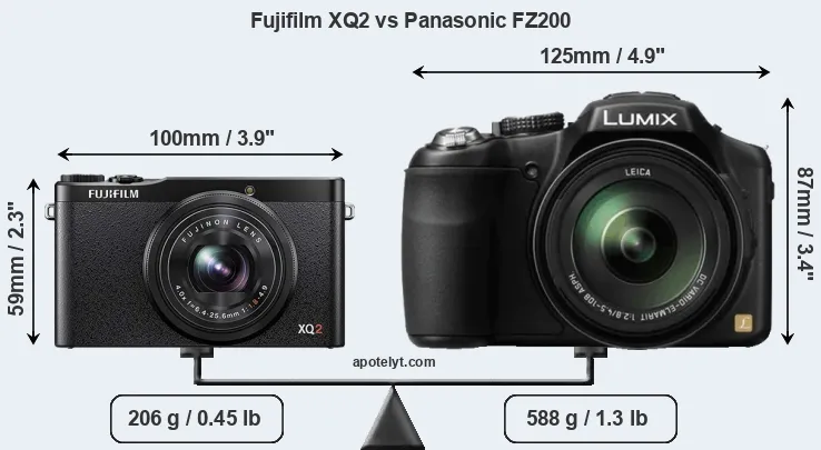 Size Fujifilm XQ2 vs Panasonic FZ200