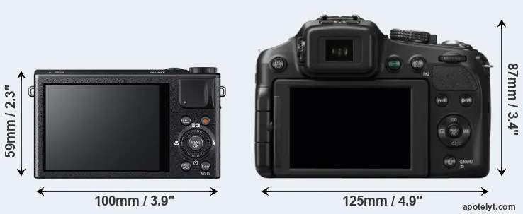 Comparison XQ2 or FZ200 rear