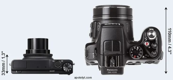 Compare XQ2 versus FZ200 top