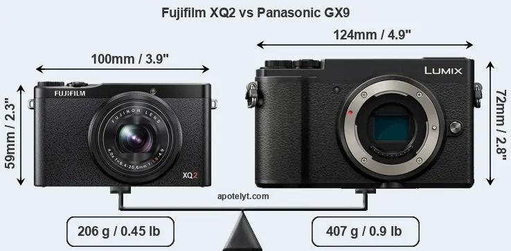 Size Fujifilm XQ2 vs Panasonic GX9