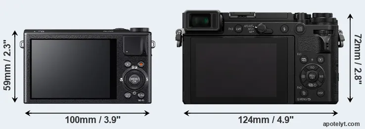 Comparison XQ2 or GX9 rear