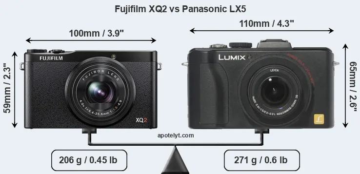Size Fujifilm XQ2 vs Panasonic LX5