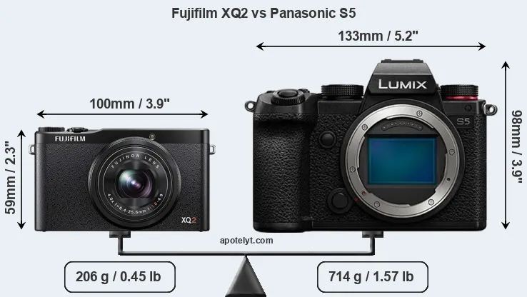 Size Fujifilm XQ2 vs Panasonic S5