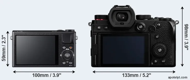 Comparison XQ2 or S5 rear
