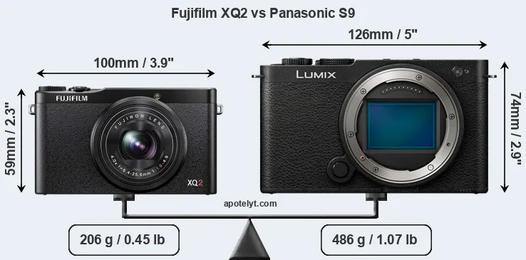 Size Fujifilm XQ2 vs Panasonic S9