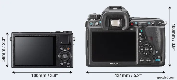 Comparison XQ2 or K-3 rear