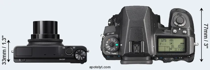 Compare XQ2 versus K-3 top