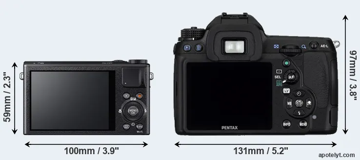 Comparison XQ2 or K-5 rear