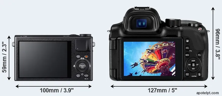Comparison XQ2 or NX30 rear