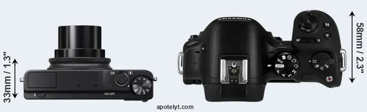 Compare XQ2 versus NX30 top
