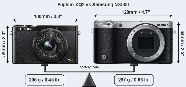 Size Fujifilm XQ2 vs Samsung NX500