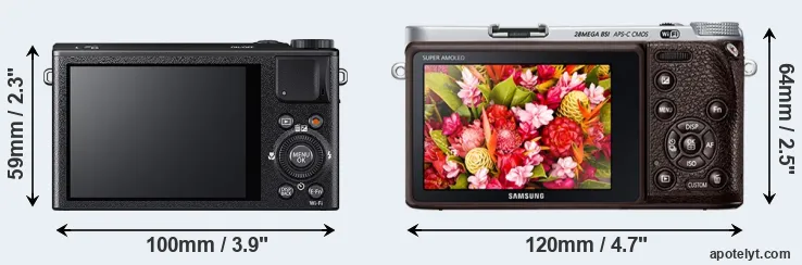 Comparison XQ2 or NX500 rear
