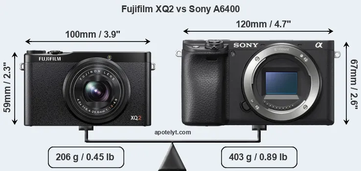 Size Fujifilm XQ2 vs Sony A6400