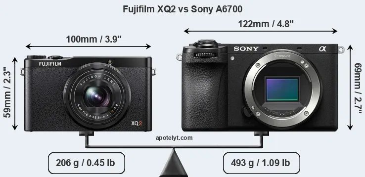 Size Fujifilm XQ2 vs Sony A6700