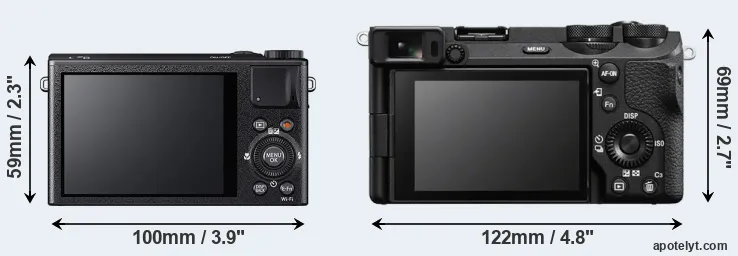 Comparison XQ2 or A6700 rear