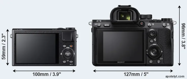 Comparison XQ2 or A7 III rear