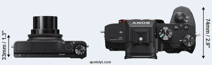 Compare XQ2 versus A7 III top