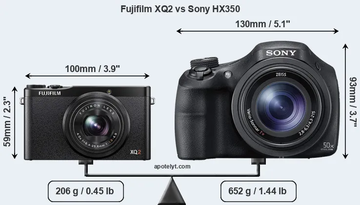 Size Fujifilm XQ2 vs Sony HX350