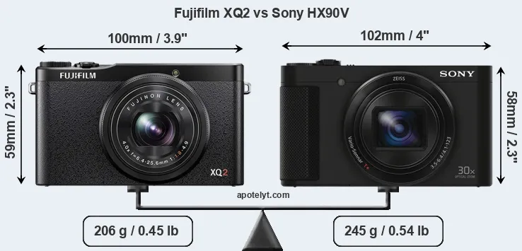 Size Fujifilm XQ2 vs Sony HX90V