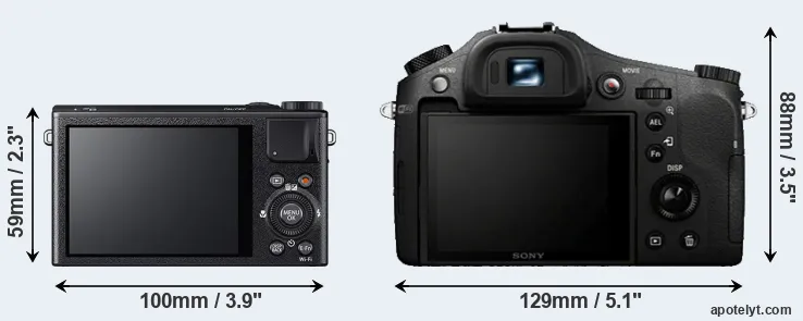 Comparison XQ2 or RX10 rear