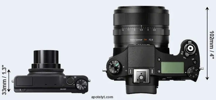 Compare XQ2 versus RX10 top