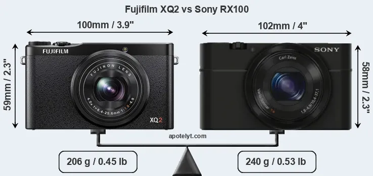Size Fujifilm XQ2 vs Sony RX100