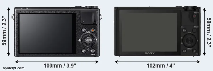 Comparison XQ2 or RX100 rear