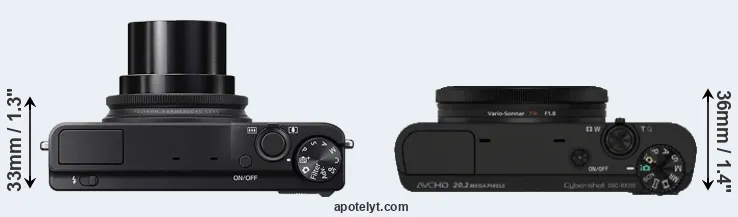 Compare XQ2 versus RX100 top