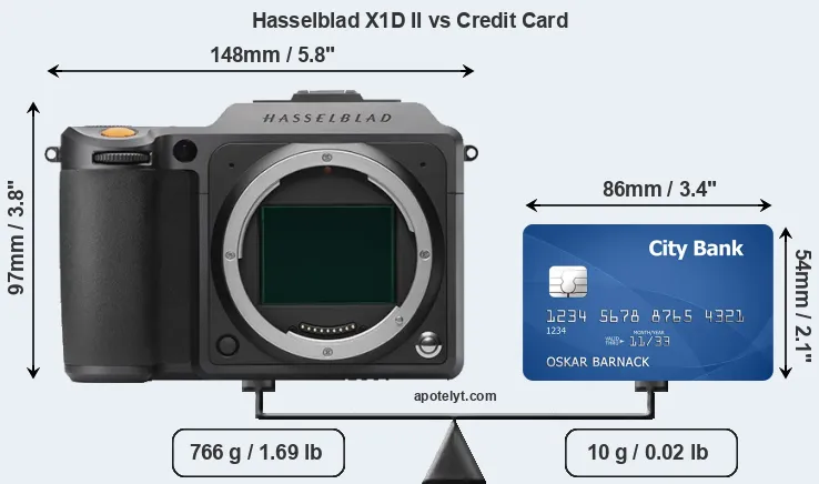 Hasselblad X1D II vs credit card front