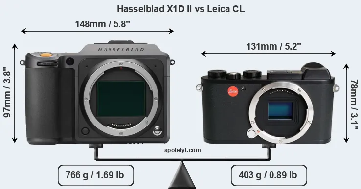Size Hasselblad X1D II vs Leica CL