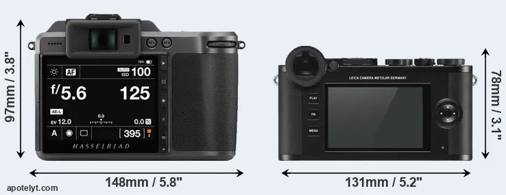 Comparison X1D II or CL rear