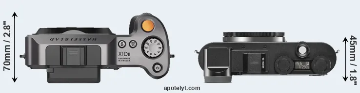 Compare X1D II versus CL top