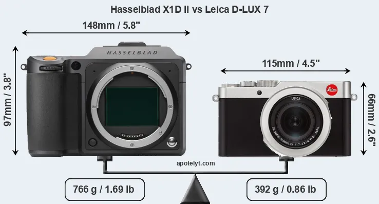 Size Hasselblad X1D II vs Leica D-LUX 7