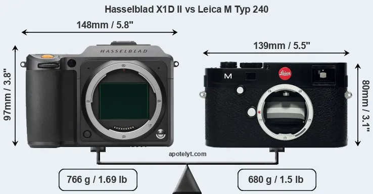Size Hasselblad X1D II vs Leica M Typ 240