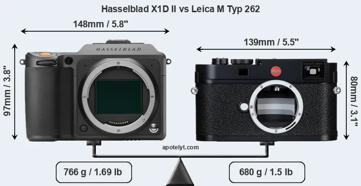 Size Hasselblad X1D II vs Leica M Typ 262